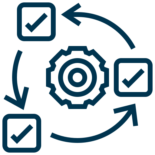 Agile Processes & Methodologies 